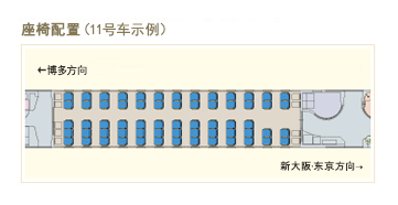 座椅配置（11号车示例）