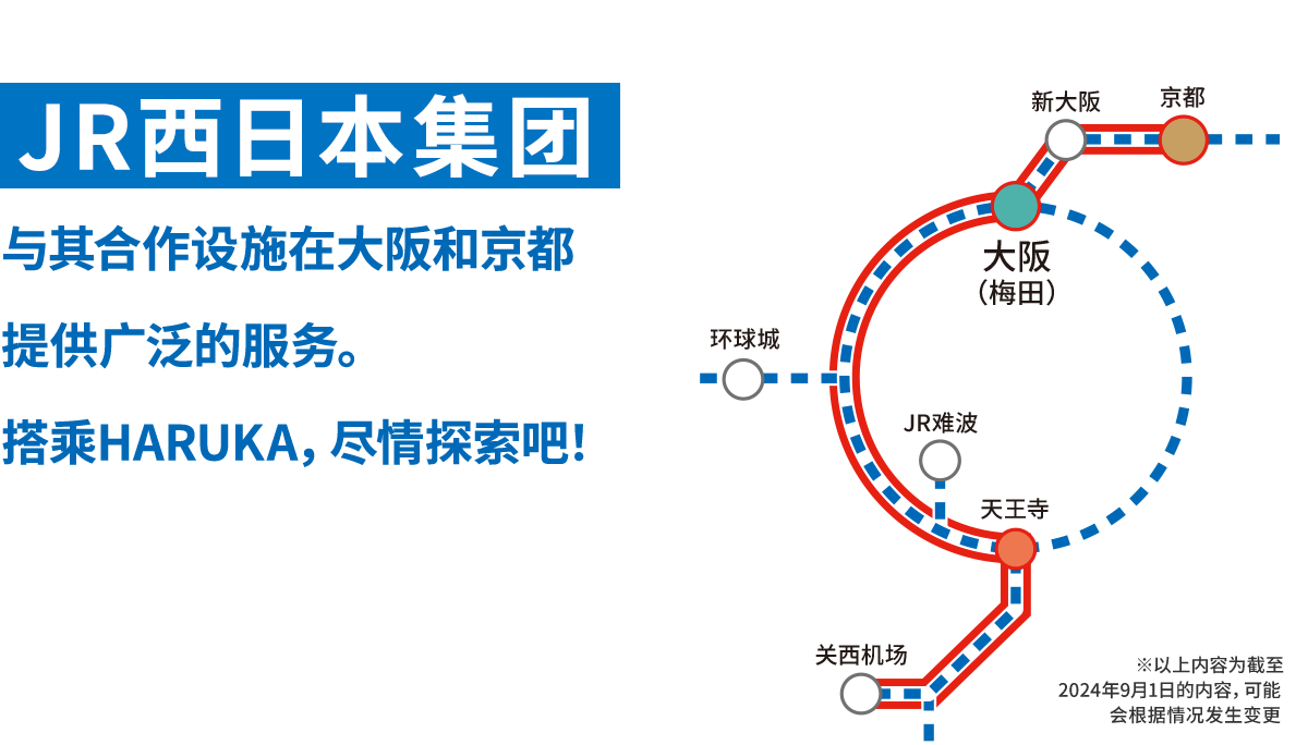 JR西日本集团 与其合作设施在大阪和京都提供广泛的服务。搭乘HARUKA，尽情探索吧！※以上内容为截至2024年9月1日的内容，可能会根据情况发生变更