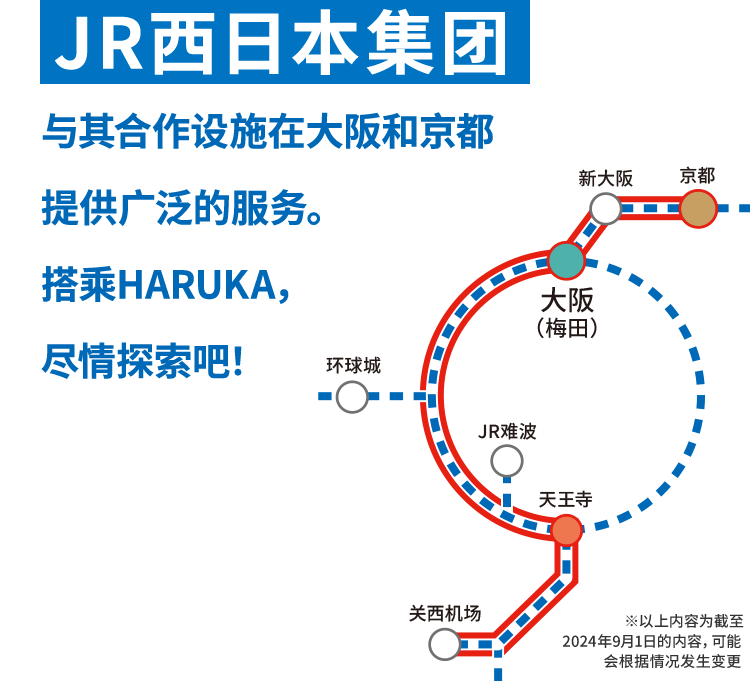 JR西日本集团 与其合作设施在大阪和京都提供广泛的服务。搭乘HARUKA，尽情探索吧！※以上内容为截至2024年9月1日的内容，可能会根据情况发生变更