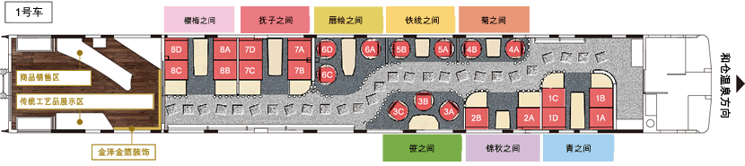 1号车