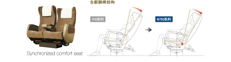 全新躺椅结构