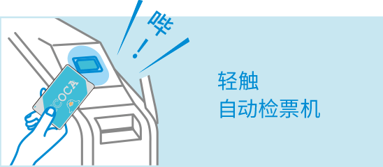 轻触自动检票机