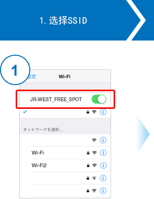 1.选择SSID