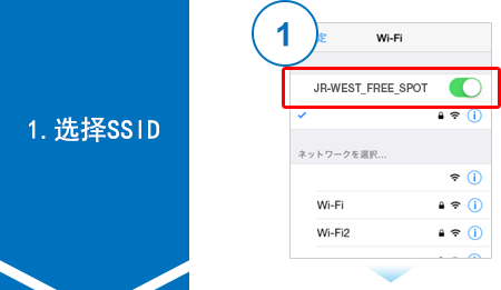 1.选择SSID