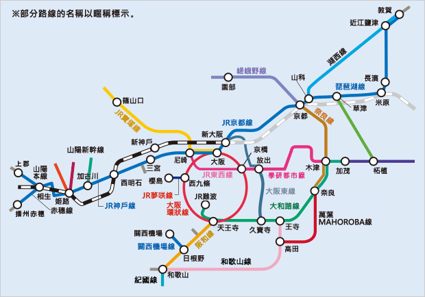 京阪神地區路線圖