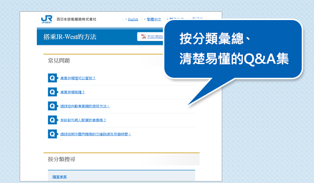 按分類彙總、清楚易懂的Q&A集