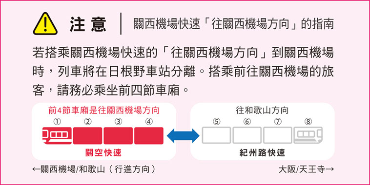 For reference: Kansai Airport Rapid Service