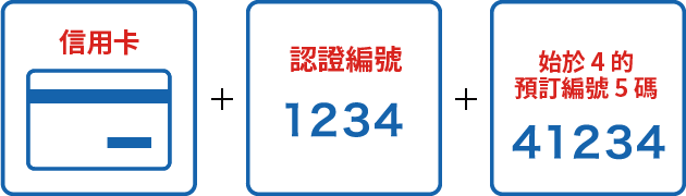 信用卡、認證編號、始於4的預訂編號5碼