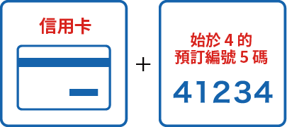 信用卡、始於4的預訂編號5碼