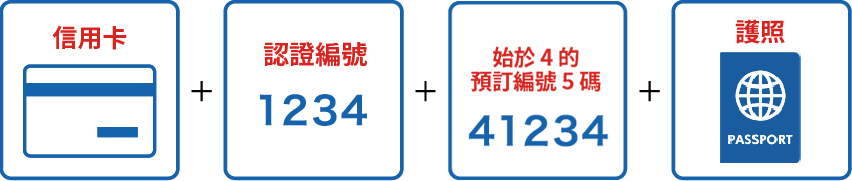 信用卡、認證編號、始於4的預訂編號5碼、護照