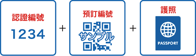認證編號、預訂編號、護照