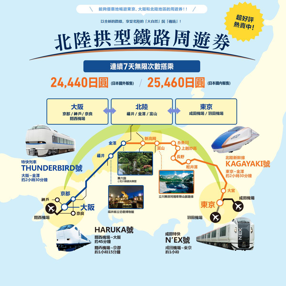 [問題] JR 北陸拱型周遊券想要去高山市