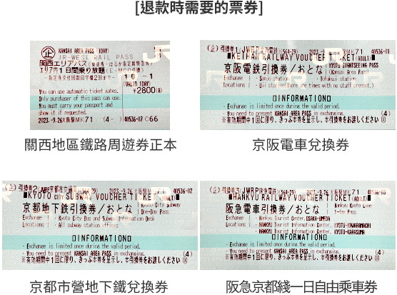 [退款時需要的票券]關西地區鐵路周遊券正本 京阪電車兌換券 京都市營地下鐵兌換券