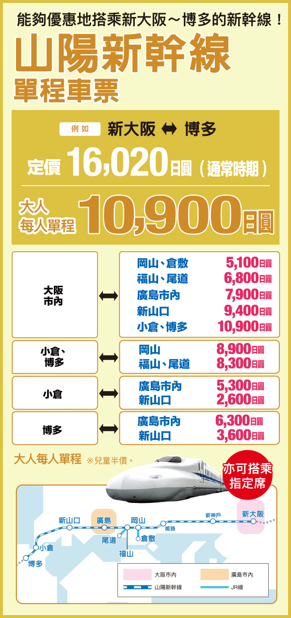 山陽新幹線 單程車票