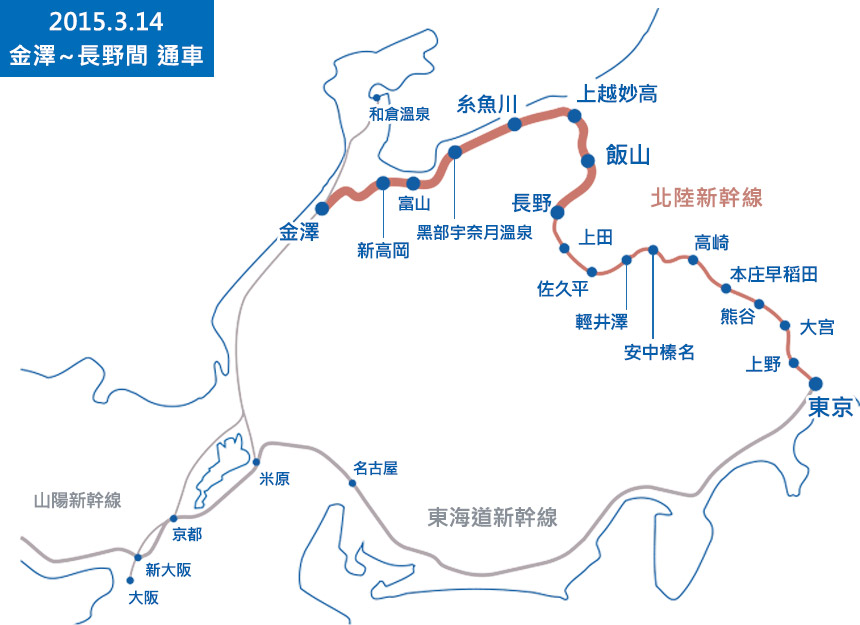 北陸新幹線