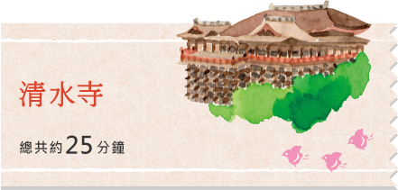 清水寺 總共約25分鐘