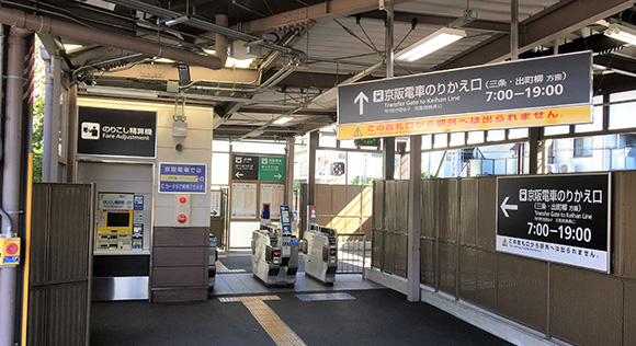 JR「東福寺站」 