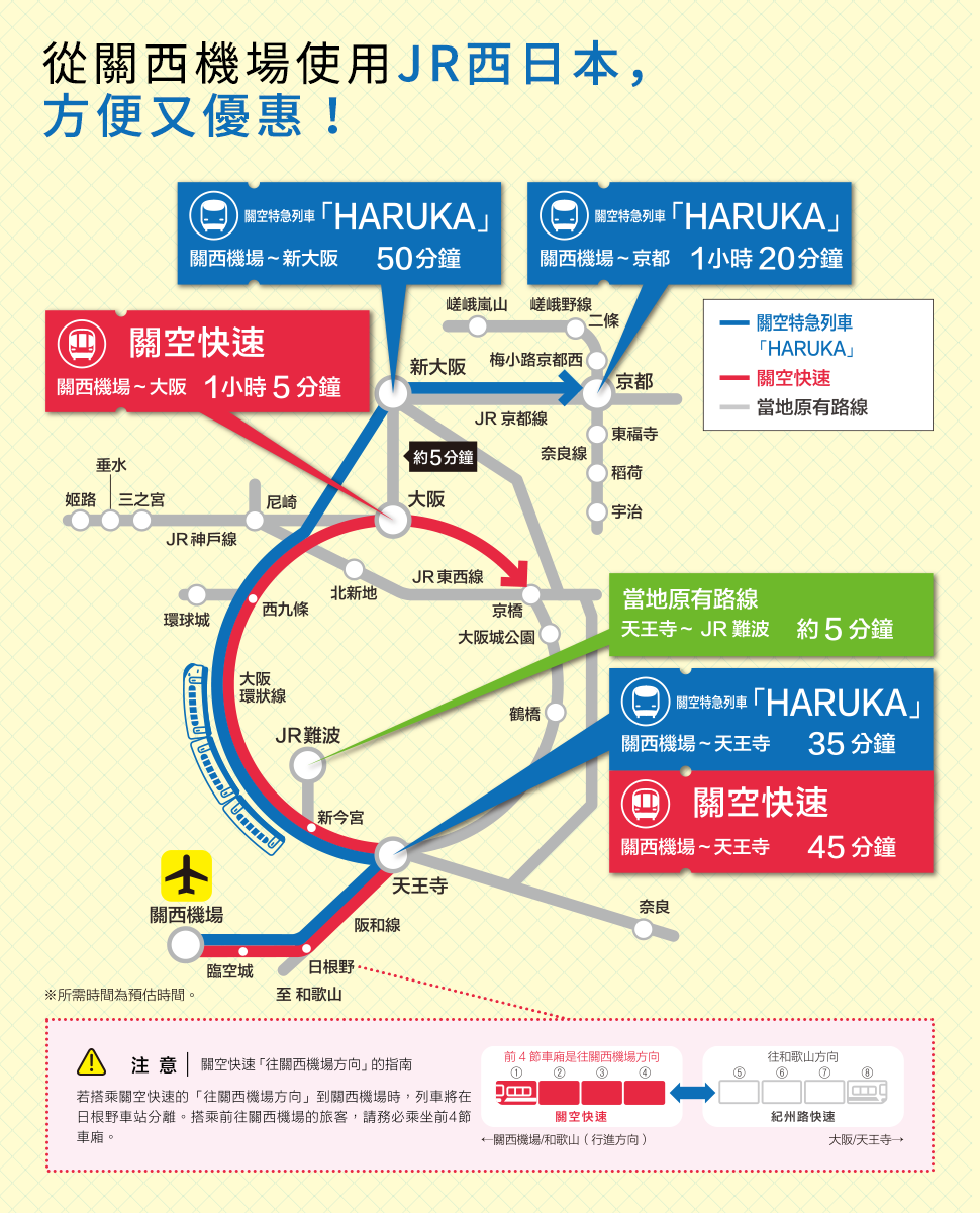  關西機場到京都 關西機場使用JR西日本也可以搭