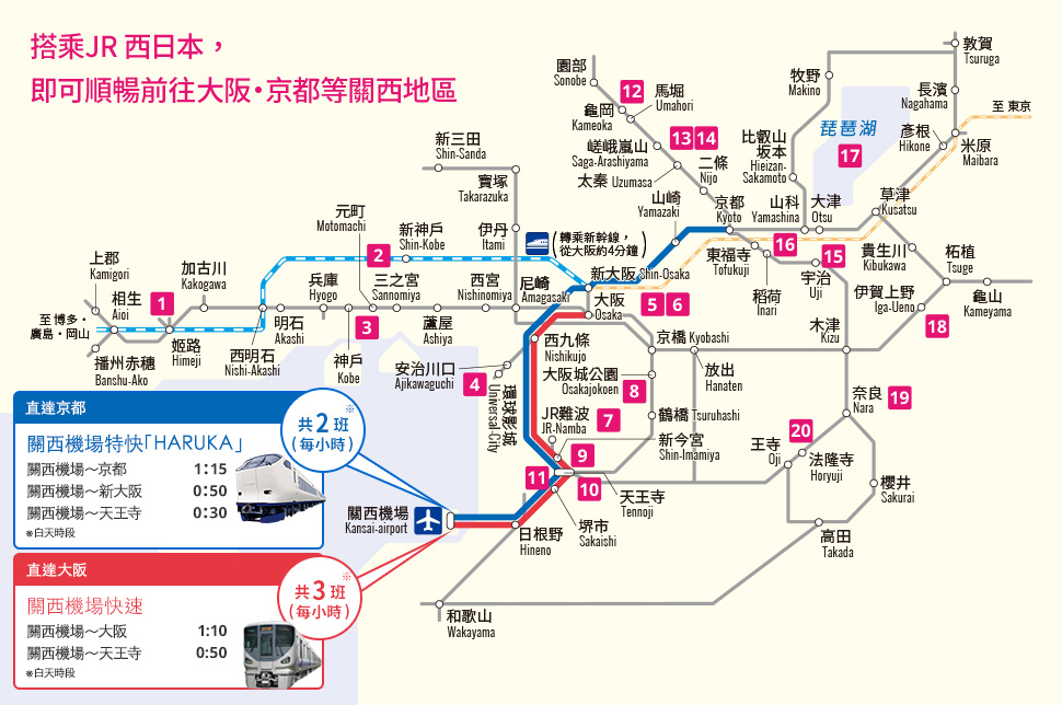 搭乘JR 西日本，即可順暢前往大阪・京都・神戸・姬路等關西地區