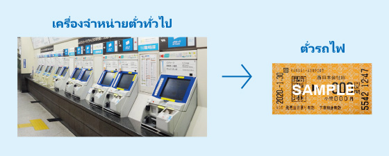 เครื่องจำหน่ายตั๋วทั่วไป ตั๋วรถไฟ