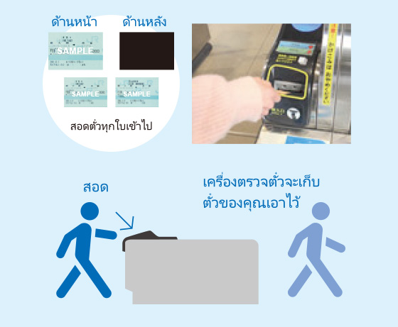 สอดตั๋วทุกใบเข้าไป ด้านหน้า ด้านหลัง สอด เครื่องตรวจตั๋วจะเก็บตั๋วของคุณเอาไว้