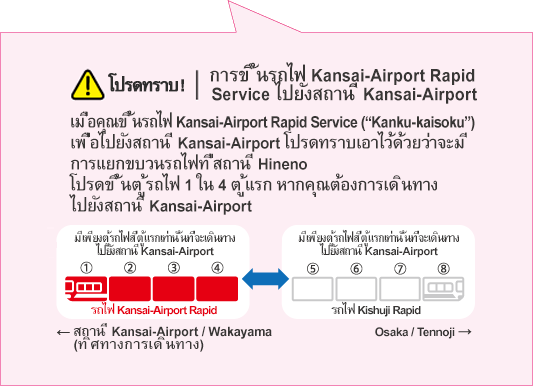 โปรดทราบ !