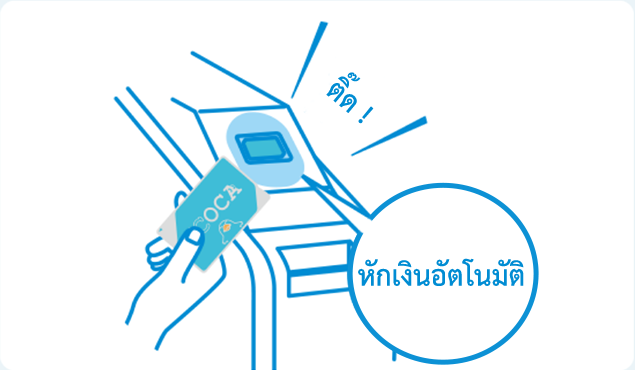 ติ๊ด ! หักเงินอัตโนมัติ