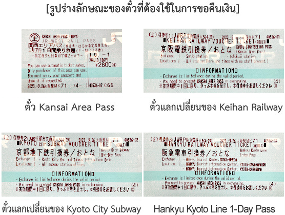 [รูปร่างลักษณะของตั๋วที่ต้องใช้ในการขอคืนเงิน]ตั๋ว Kansai Area Pass ตั๋วแลกเปลี่ยนของ Keihan Railway ตั๋วแลกเปลี่ยนของ Kyoto City Subway