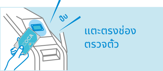 Touch the reader on the automatic ticket barrier