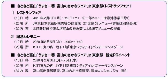 ビジュアル