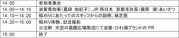 XPW[i\j