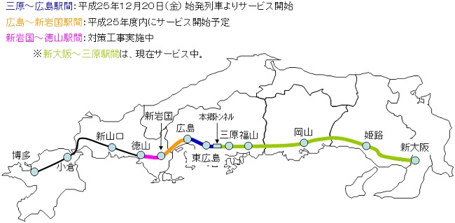 山陽新幹線における通信サービス提供状況