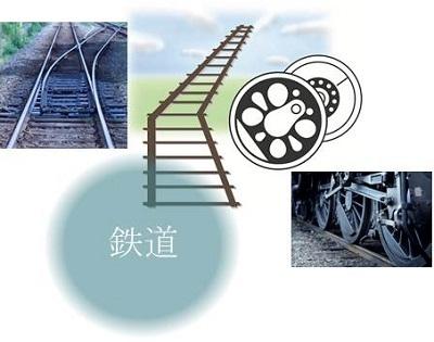 鉄道のイメージ