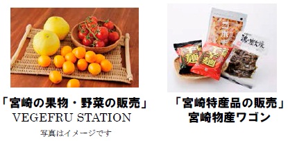 宮崎の果物・野菜・特産品