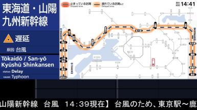 近畿エリアの「ディスプレイ」設置駅の表示イメージ