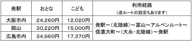 ˂̗@koR