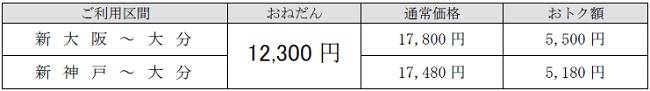 pԂƂ˂