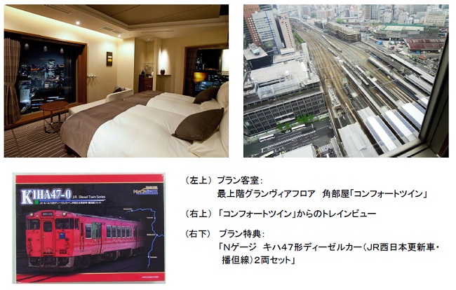 プラン客室　最上階グランヴィアフロア　角部屋「コンフォートツイン」、「コンフォートツイン」からのトレインビュー、プラン特典　「Nゲージ　キハ47形ディーゼルカー（JR西日本更新車・播但線）2両セット」