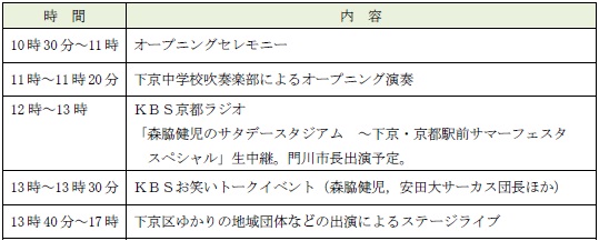 swr