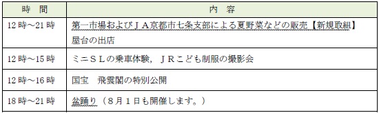 {莛