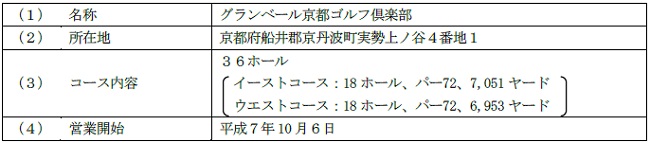 Ox[̊Tv