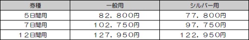 ˂ilj