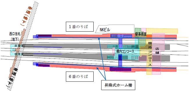高槻駅への昇降式ホーム柵の設置