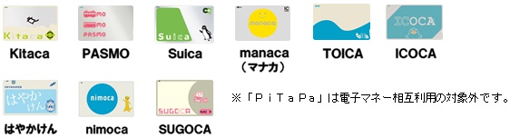 Sݗpidq}l[jT[rXΏۂ̌ʌnICJ[h