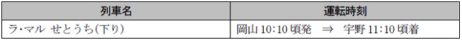 ^]i\jRw⇒Fw