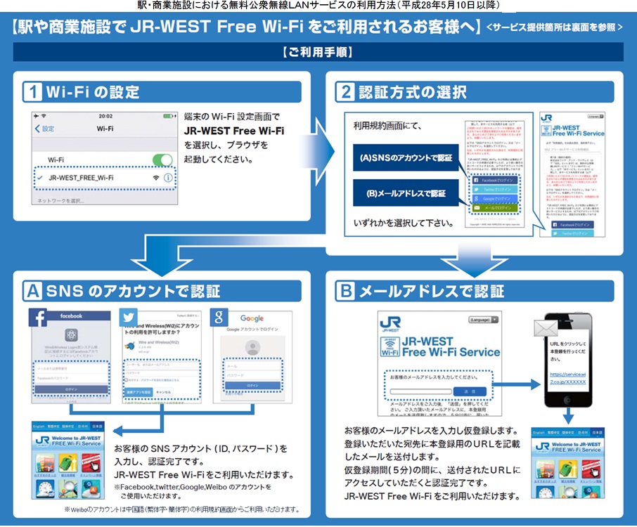 JR-WEST Free Wi-Fi」サービス
