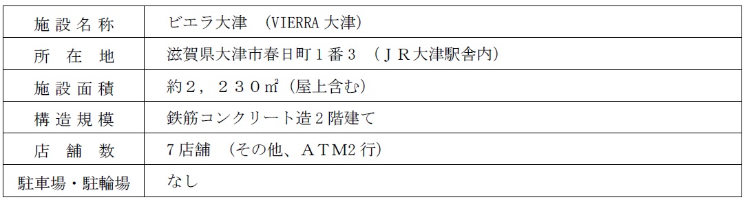 {݊Tv