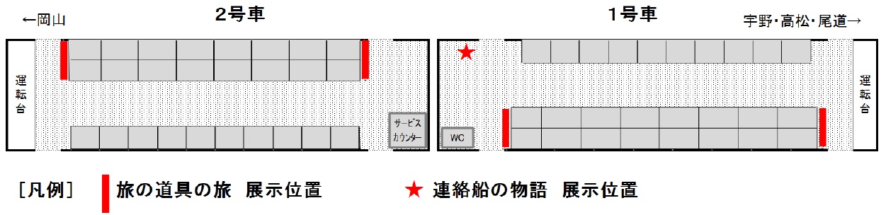 Wʒu
