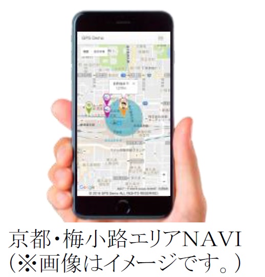 GPS