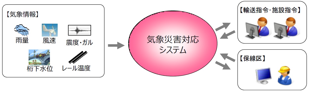CۍЊQΉVXe